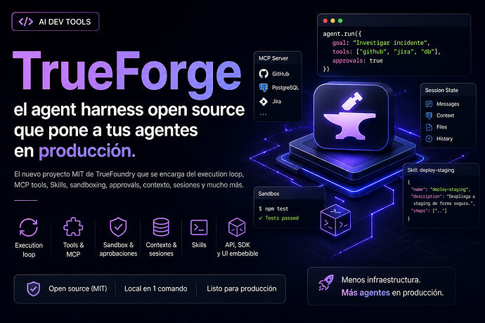 trueforge