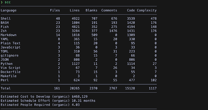 scc-example-usage