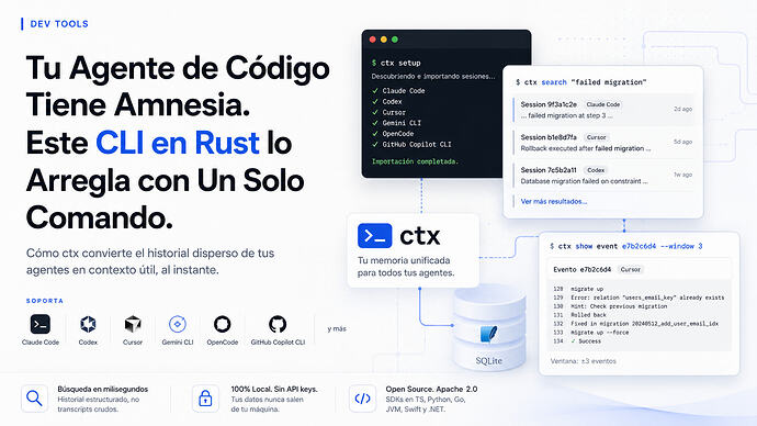 RUSTcli