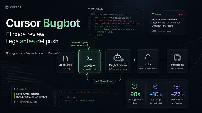 Bugbot