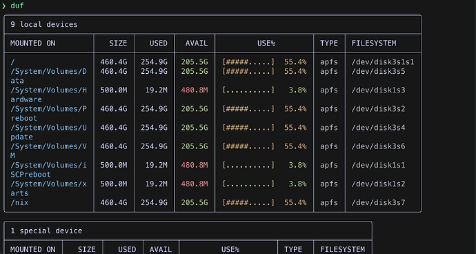 duf-example-usage