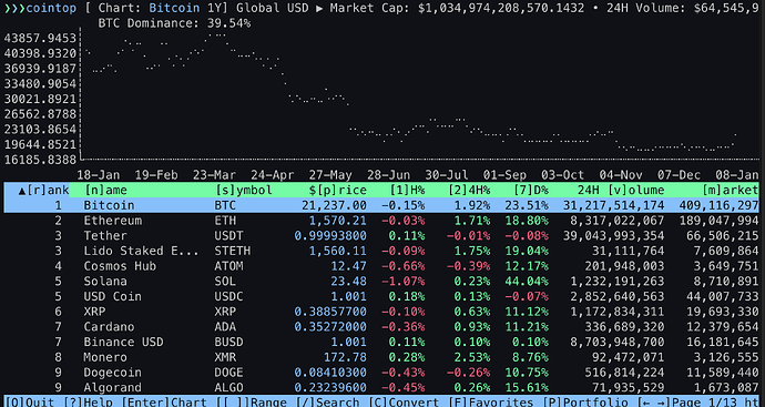 cointop-example-usage