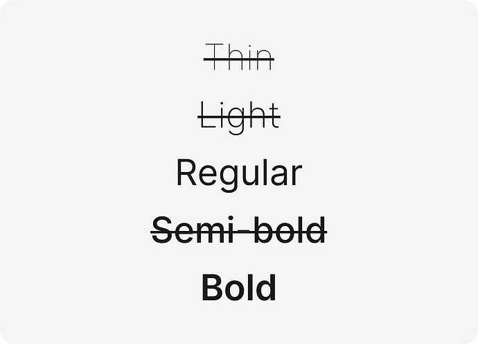 A list of font weights with all of them crossed out except for regular and bold