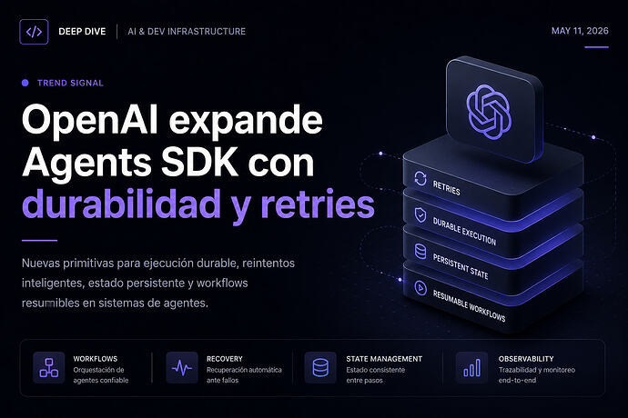 OpenAI Agents