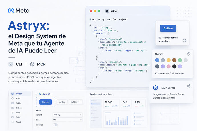 Astryx