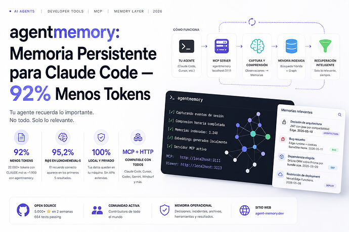 agentmemory