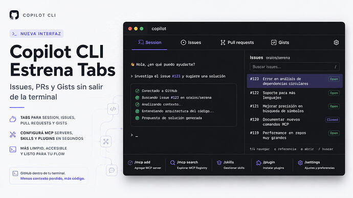copilotCLI