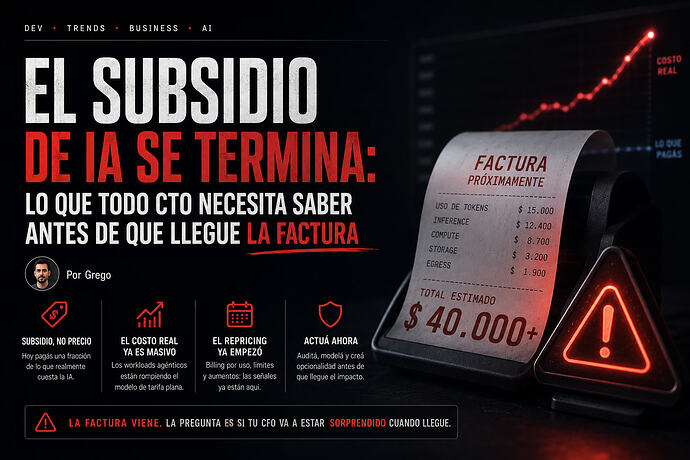 Costs AI
