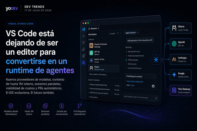 VSCode