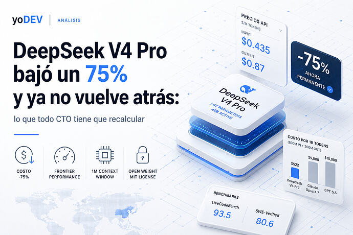 Deepseek