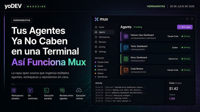 mux