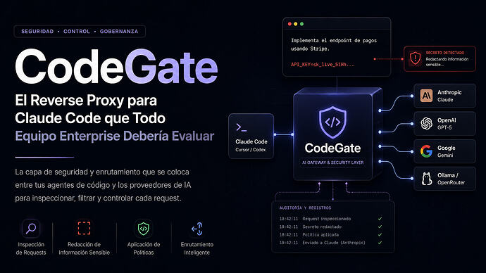 CodeGate