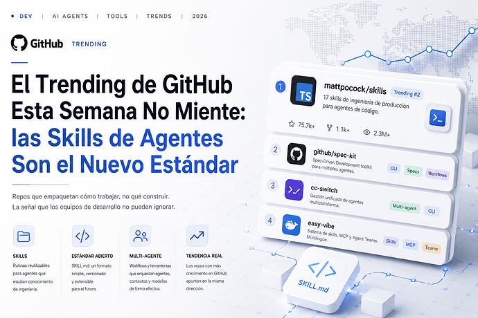 githubtrending