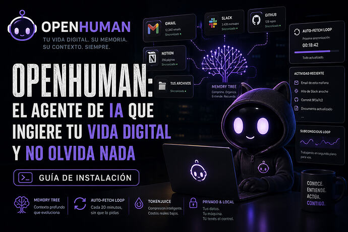 OpenHuman