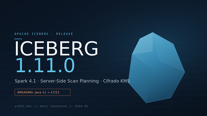 apache-iceberg-1-11-0-header