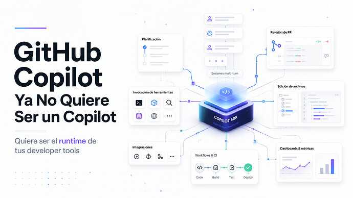 Github_Copilot