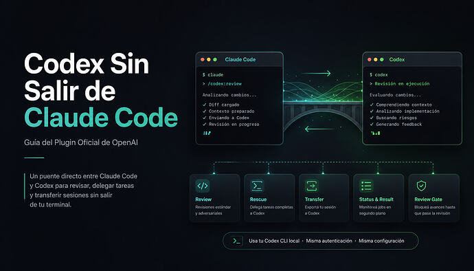 Codex_CC