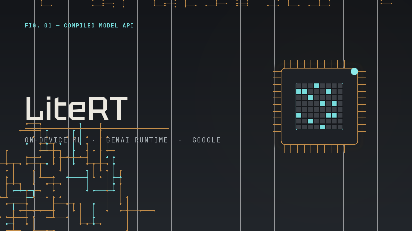 litert-framework-google-ia-on-device-header