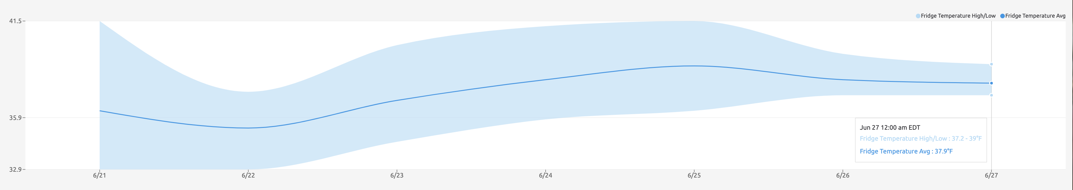 Screenshot 2025-06-28 at 5.49.20 PM.png